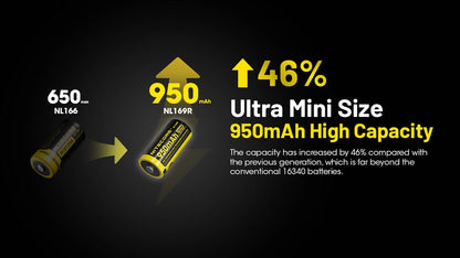 Nitecore NL169R 950mAh Rechargeable RCR123 16340 Battery with USB-C Charging Port