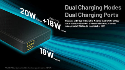 Nitecore Summit 20000 Power Bank, 20,000 mAh for Low Temperature
