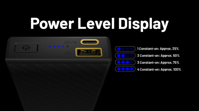 Nitecore Summit 20000 Power Bank, 20,000 mAh for Low Temperature