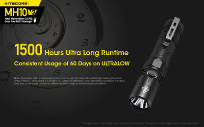 Nitecore MH10 v2 1200 Lumen USB-C Rechargeable Flashlight