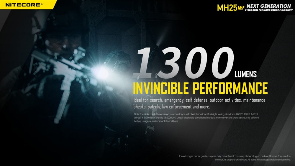 Nitecore MH25 v2 USB-C Rechargeable Flashlight