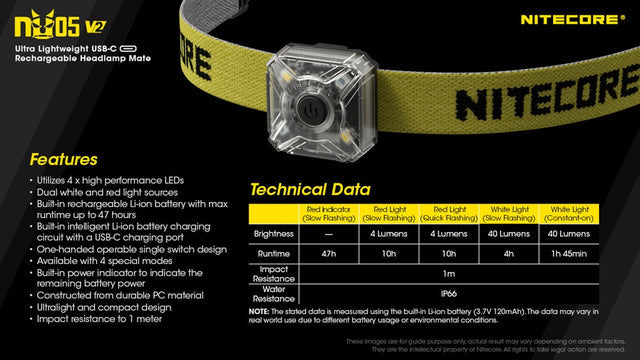 Nitecore U05 v2 USB-C Rechargeable Red White Safety Light
