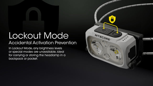 Nitecore NU21 360 Lumen Ultralight Rechargeable Headlamp