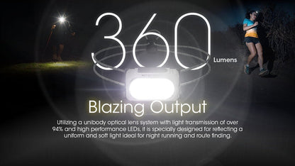 Nitecore NU21 360 Lumen Ultralight Rechargeable Headlamp