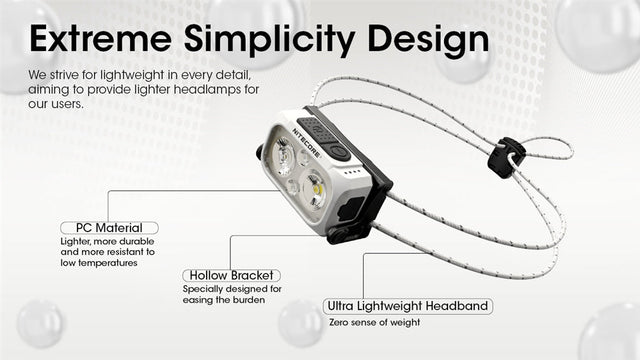 Nitecore NU21 360 Lumen Ultralight Rechargeable Headlamp