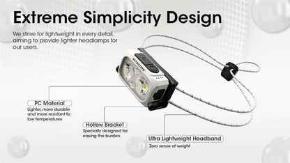 Nitecore NU21 360 Lumen Ultralight Rechargeable Headlamp