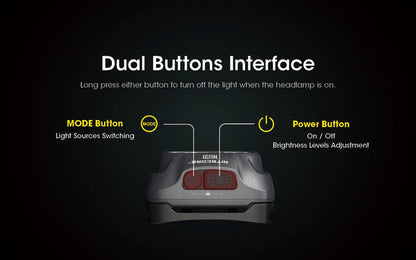 Nitecore NU31 550 Lumen LED Rechargeable Headlamp