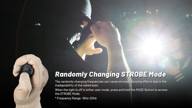 Nitecore P23i 3000 Lumen Rechargeable Flashlight