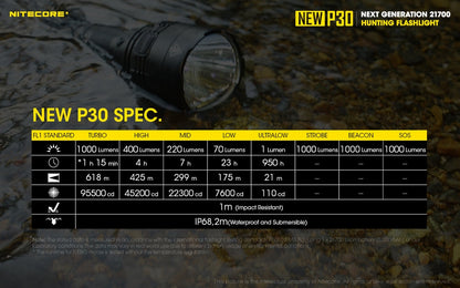 Nitecore NEW P30 1000 Lumen Long Throw Hunting Flashlight