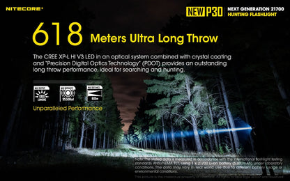 Nitecore NEW P30 1000 Lumen Long Throw Hunting Flashlight