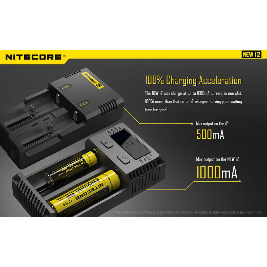 Nitecore i2 Intellicharger Two-Channel Charger - for 18650 etc