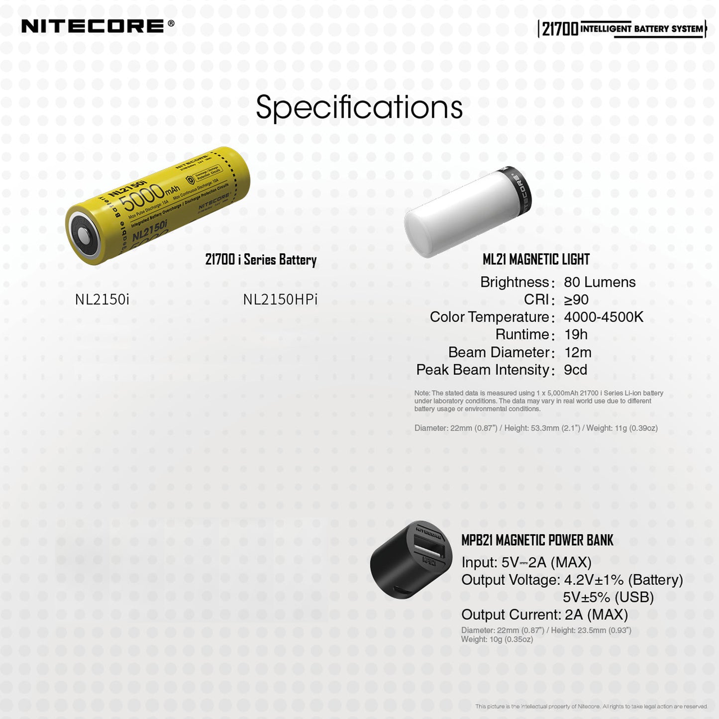 Nitecore Intelligent 21700 Battery System - MPB21 Kit: Lantern, Dual Function Battery Charger