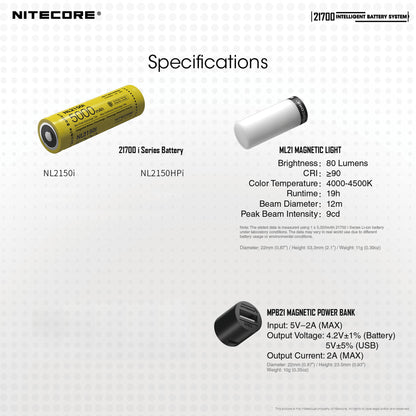 Nitecore Intelligent 21700 Battery System - MPB21 Kit: Lantern, Dual Function Battery Charger