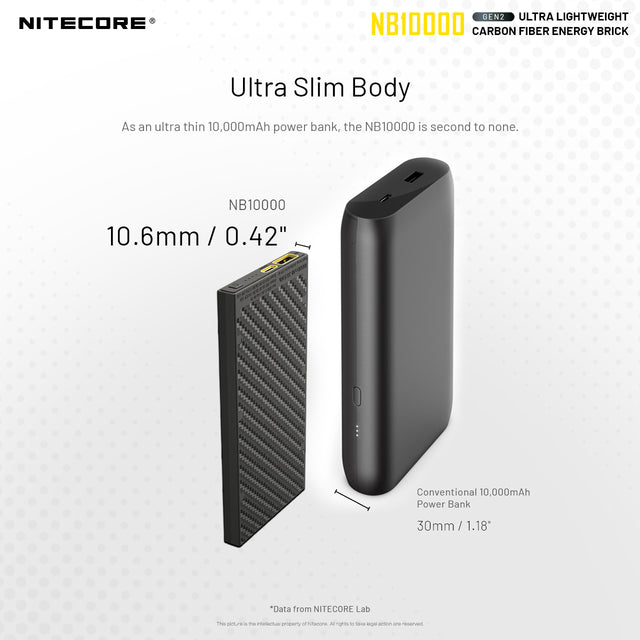 Nitecore NB10000 Gen 2 Quick-Charge USB/USB-C Dual Port 10000mAh Power Bank