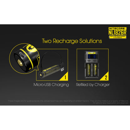 Nitecore NL1826R 2600mAh USB-C Rechargeable 18650 Battery