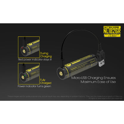 Nitecore NL1826R 2600mAh USB-C Rechargeable 18650 Battery