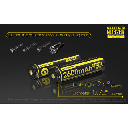 Nitecore NL1826R 2600mAh USB-C Rechargeable 18650 Battery