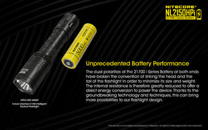 Nitecore NL2150HPI 5000mAh Rechargeable Battery for i Series Flashlights (P20i, P20iX, SRT6i, etc)