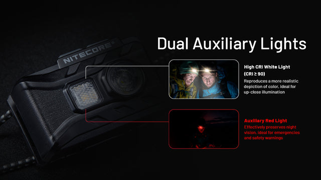 Nitecore NU20 Classic 360 Lumen USB-C Lightweight Outdoor Headlamp