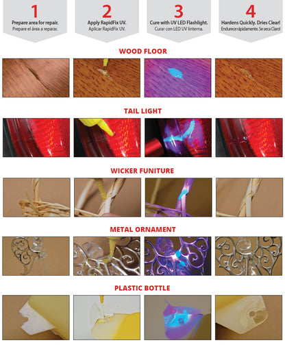 RapidFix - UV 10 ml w/ Flashlight (Single Pack, 12 Pack, Case of 6 / 12-Packs)