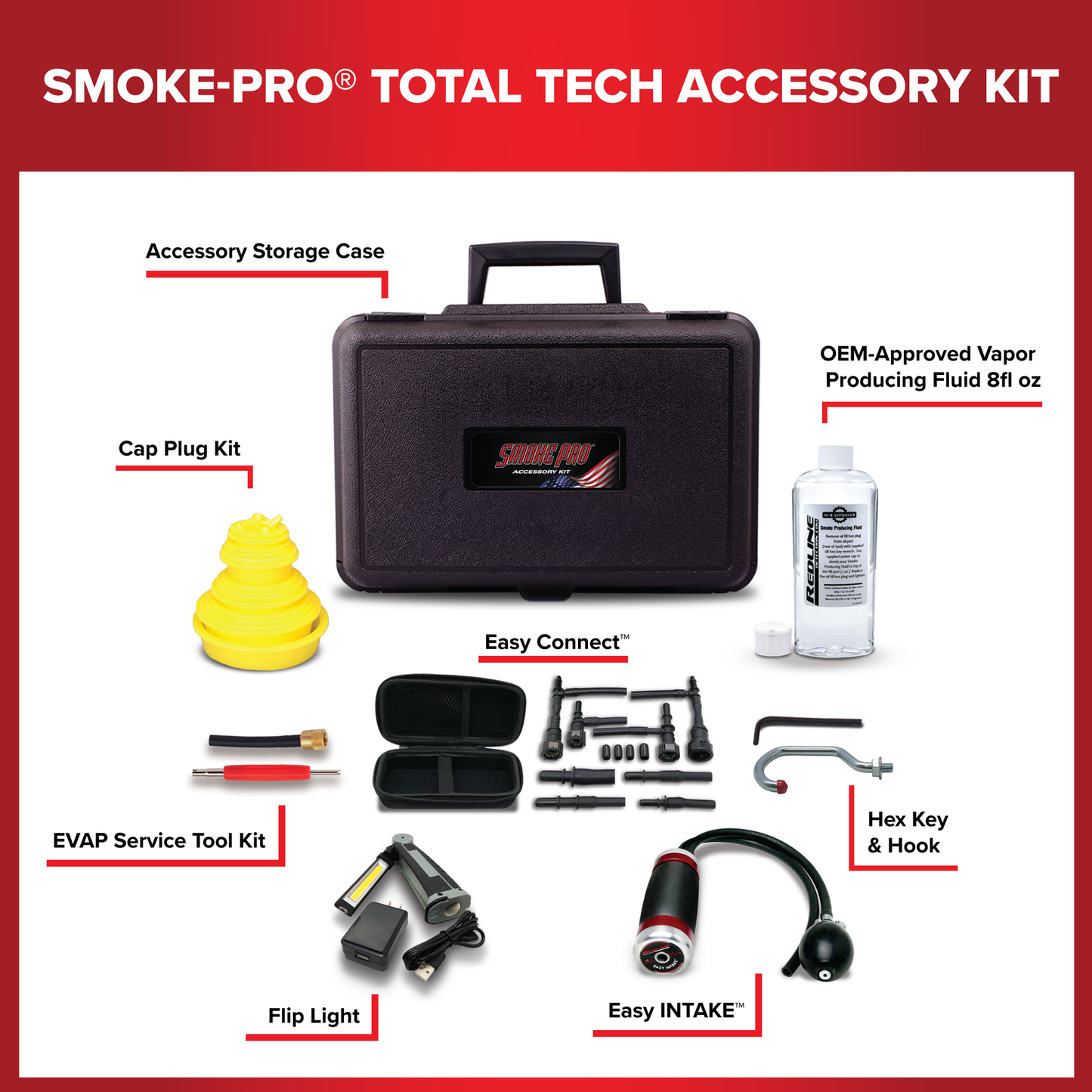 Redline Detection - Smoke Pro Total Tech 95-0050