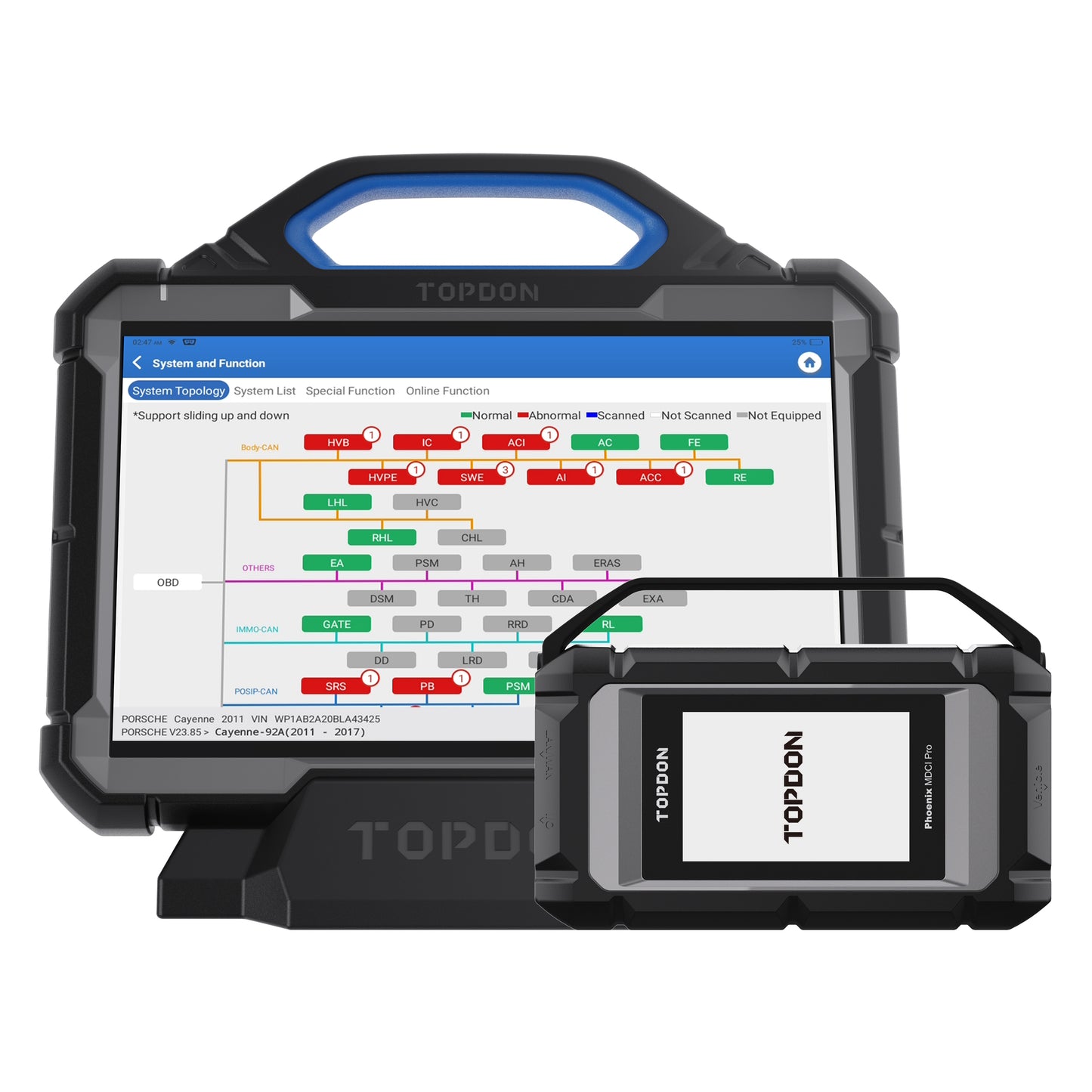 TOPDON Thermal Imaging Camera for Android Devices 256x192 Resolution
