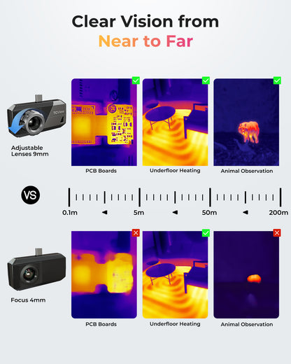 TOPDON Thermal Imaging Camera for Android Devices 9mm Adj. Lens