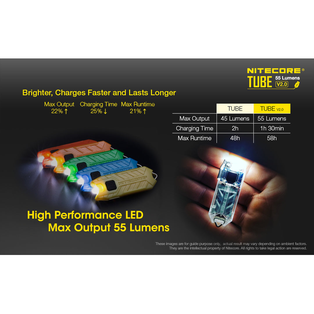 Nitecore TUBE v2.0 55 Lumen USB Rechargeable Keychain Flashlight - Available in Multiple Colors