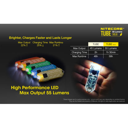 Nitecore TUBE v2.0 55 Lumen USB Rechargeable Keychain Flashlight - Available in Multiple Colors