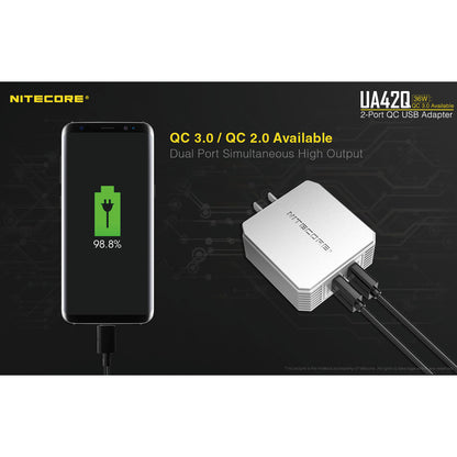 Nitecore UA42Q 2-Port QC USB 2.0 & 3.0 Power Adapter