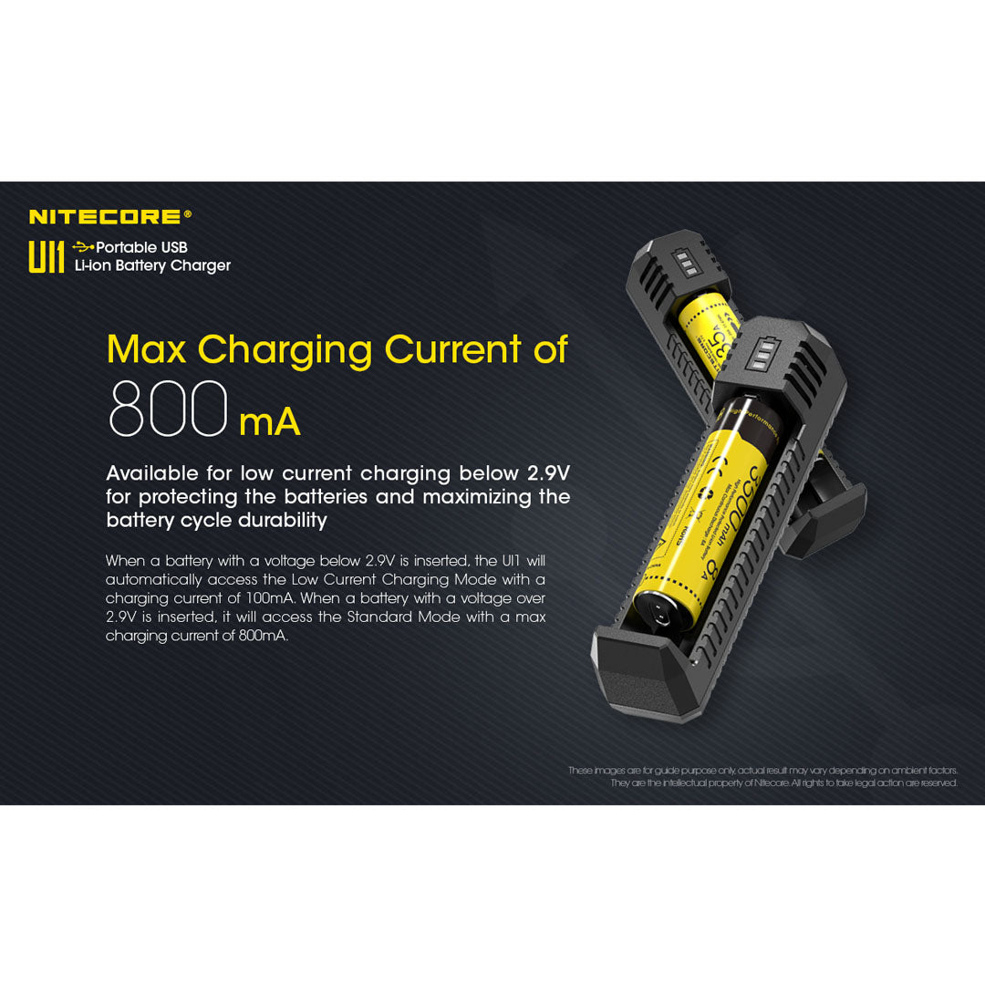 Nitecore UI1 USB Charger, for 18650, 21700, 18350, 20700 etc Batteries