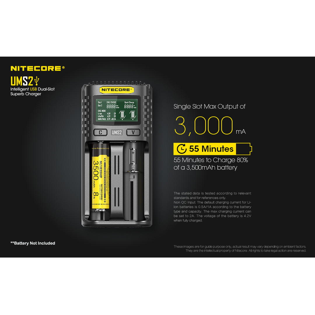 Nitecore UMS2 Dual-Slot USB-C Fast Charger, for 18650, 21700 batteries