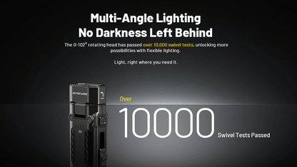 Nitecore EDC09 Swivel Head 1600 Lumen Rechargeable EDC Flat Flashlight